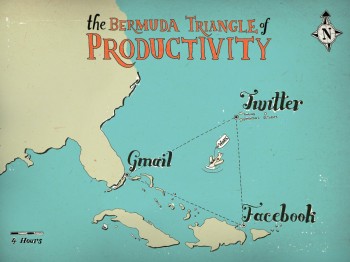 productivity-infographic