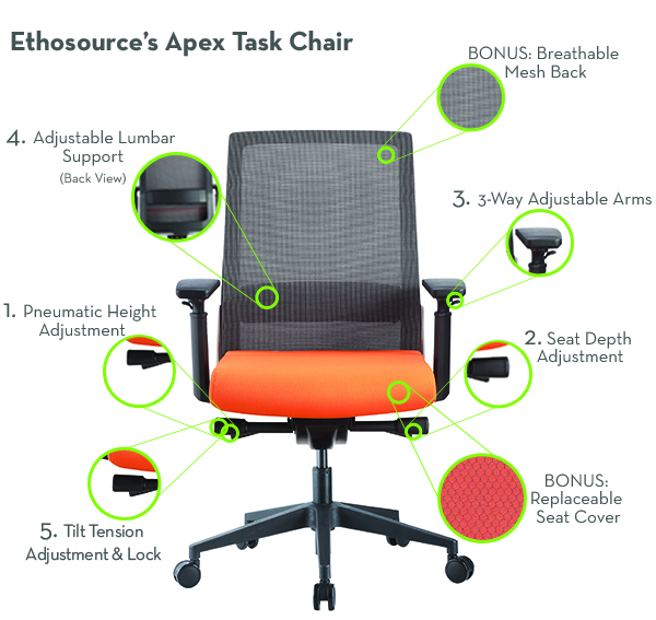 Closer Look: Seat Depth Adjustment For Ergonomic Office Chairs 